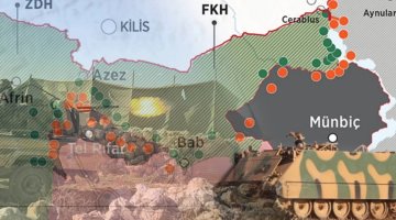 Tel Rıfat’tan sonra yeni hedef Münbiç